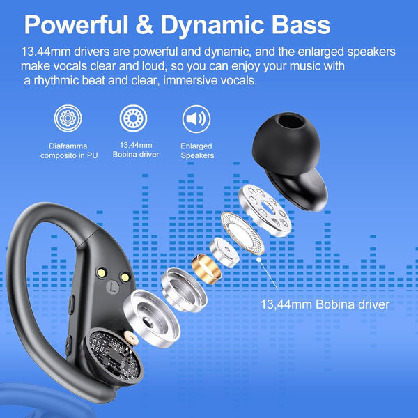 Hörlurar Bluetooth 5.3 Sports
